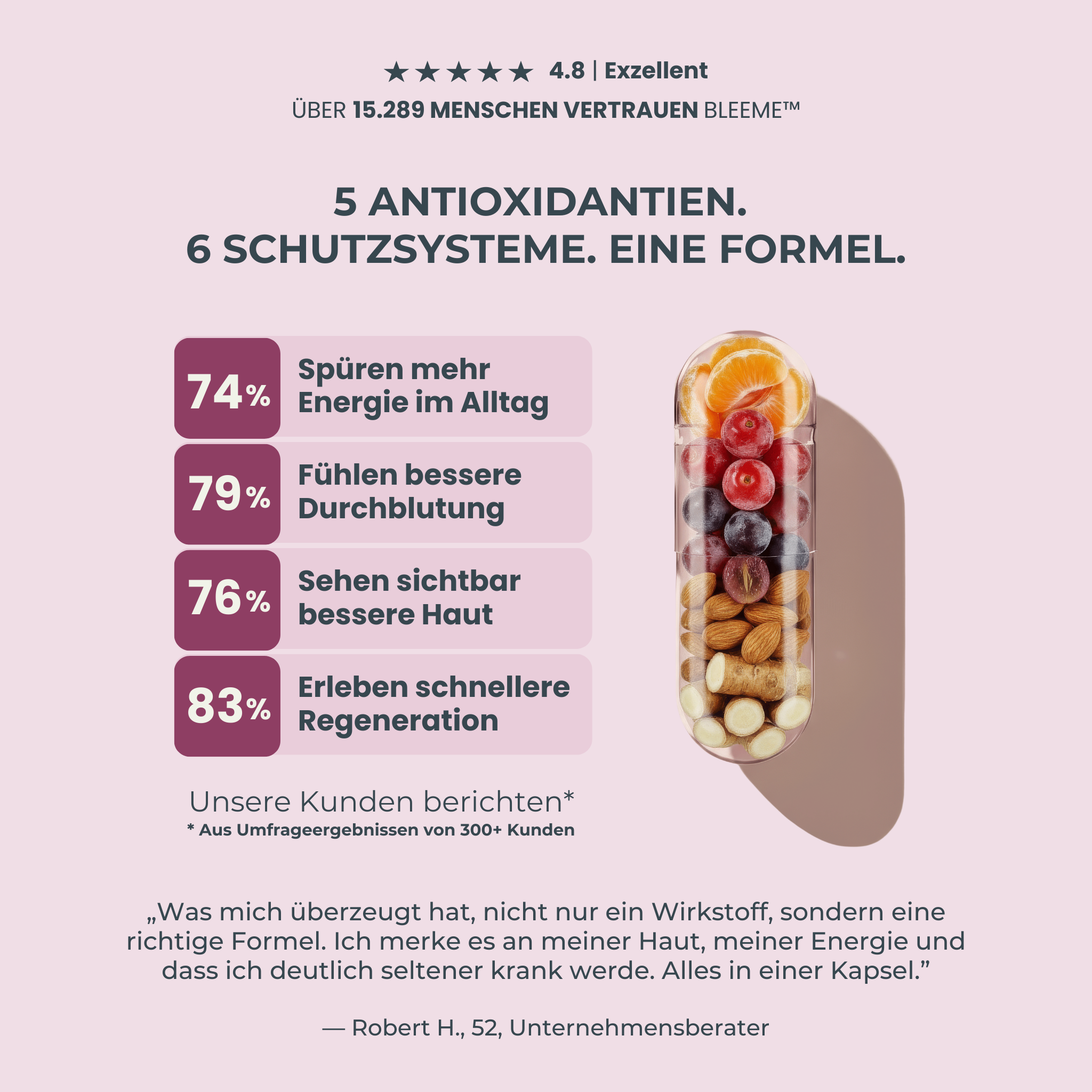 OPC & Resveratrol Komplex