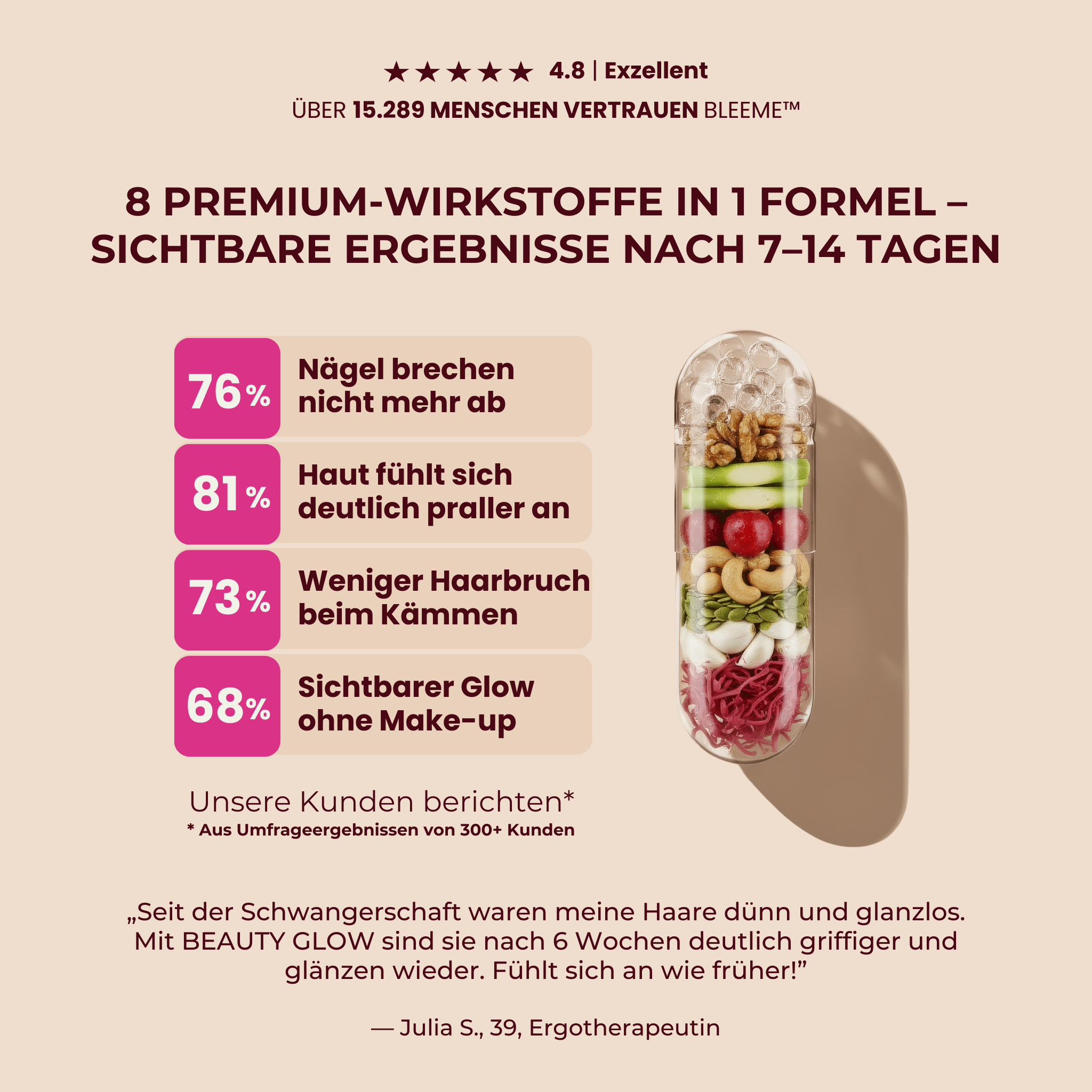 Biotin & Hyaluron Komplex