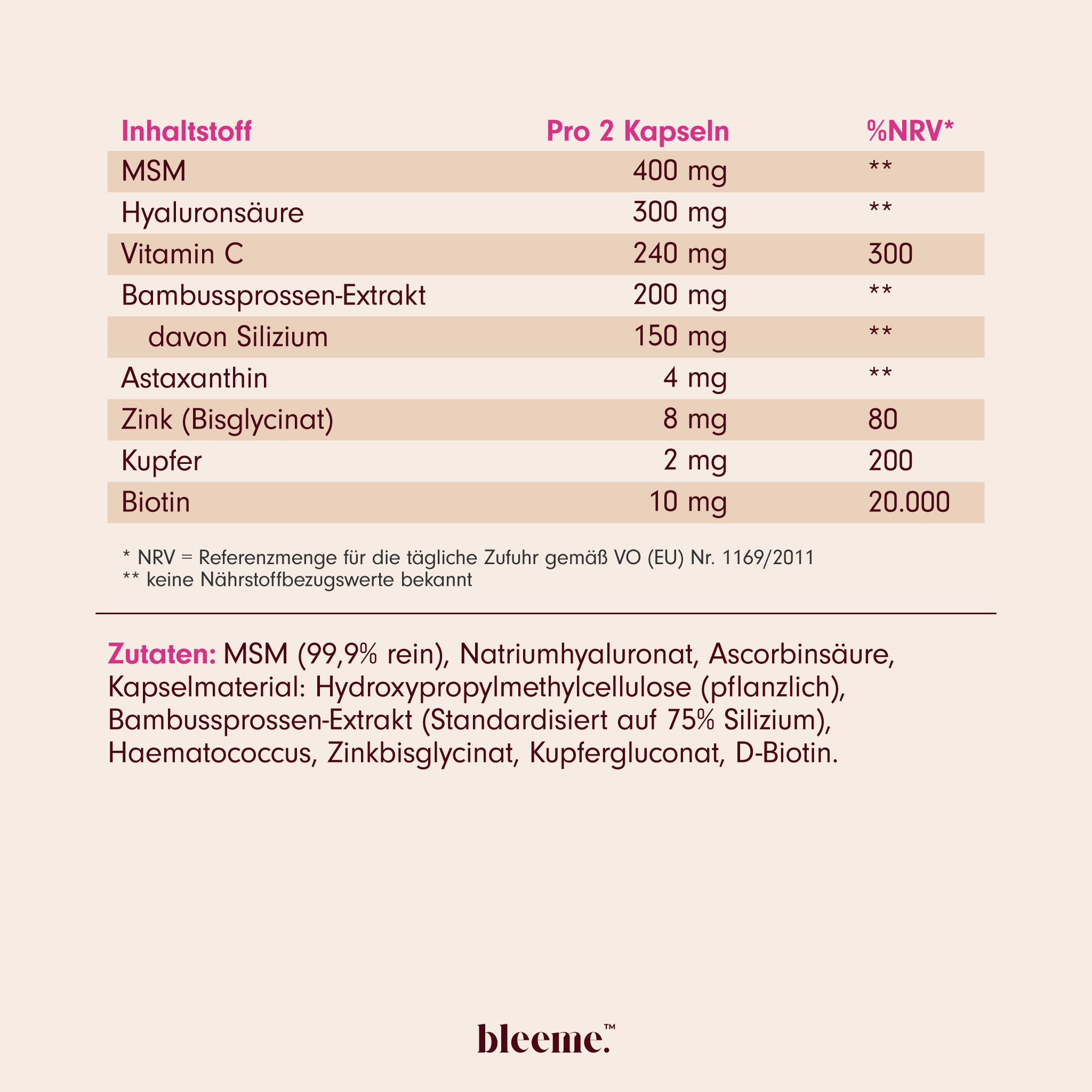 Biotin & Hyaluron Komplex