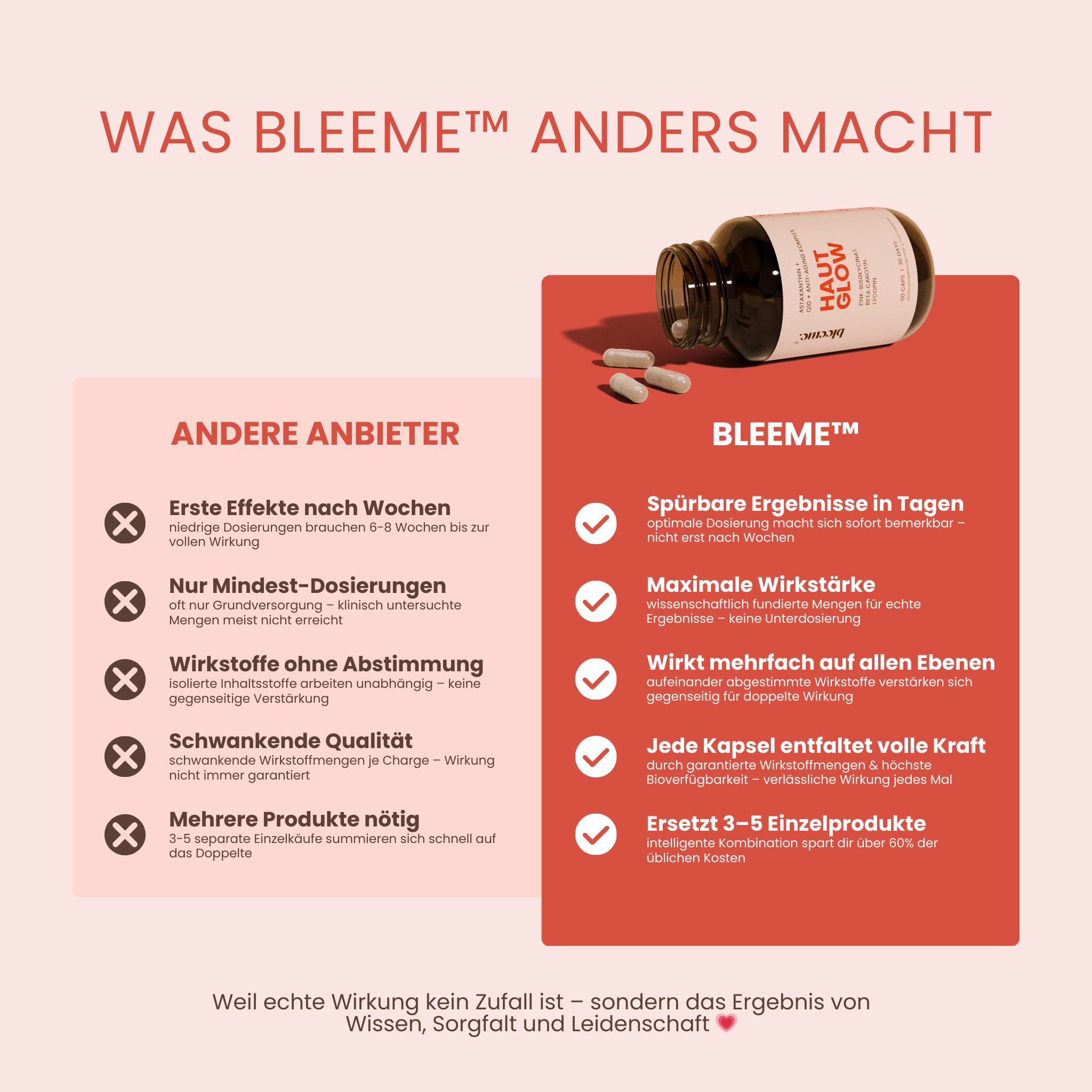 Astaxanthin & Q10 Komplex