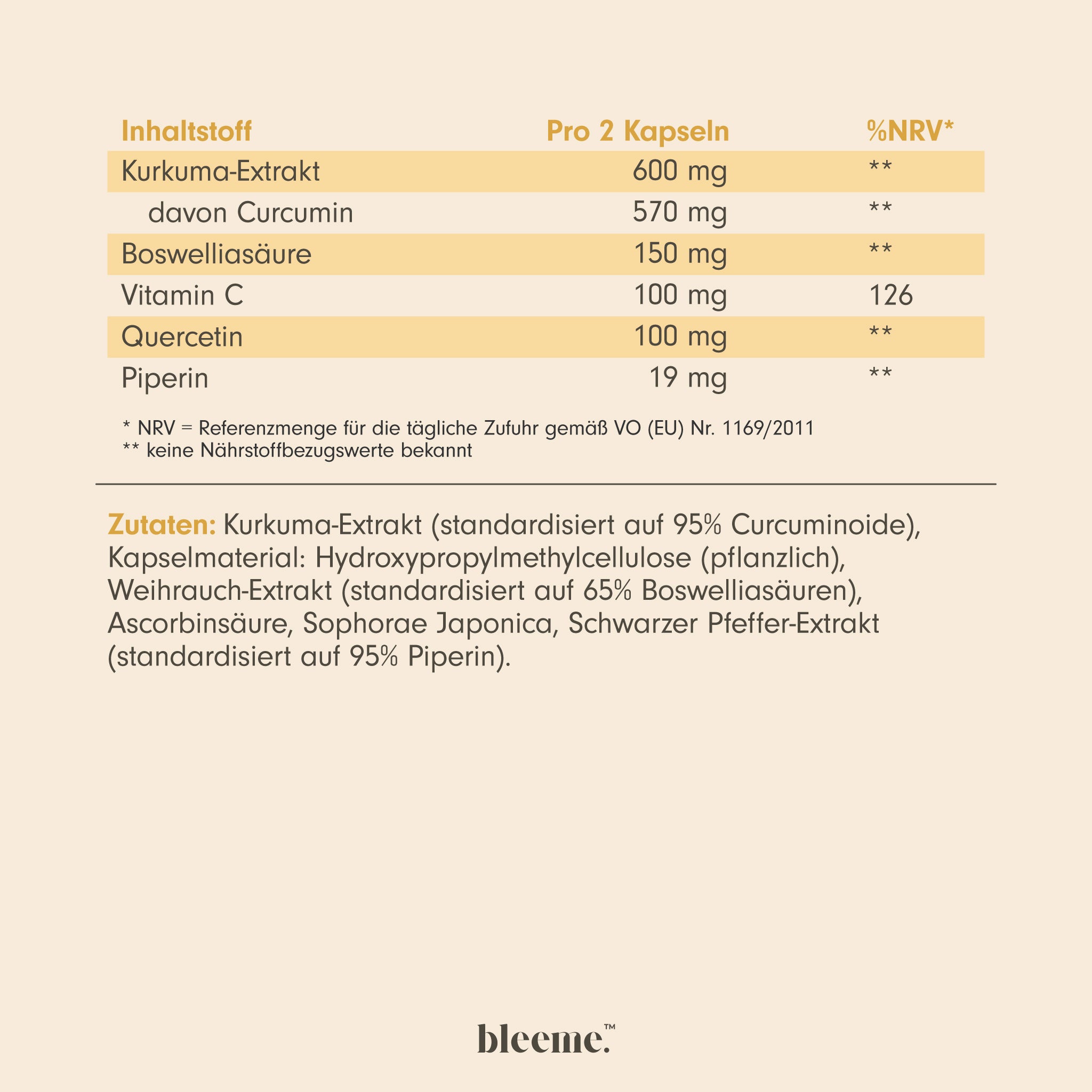 Kurkuma & Boswellia Komplex