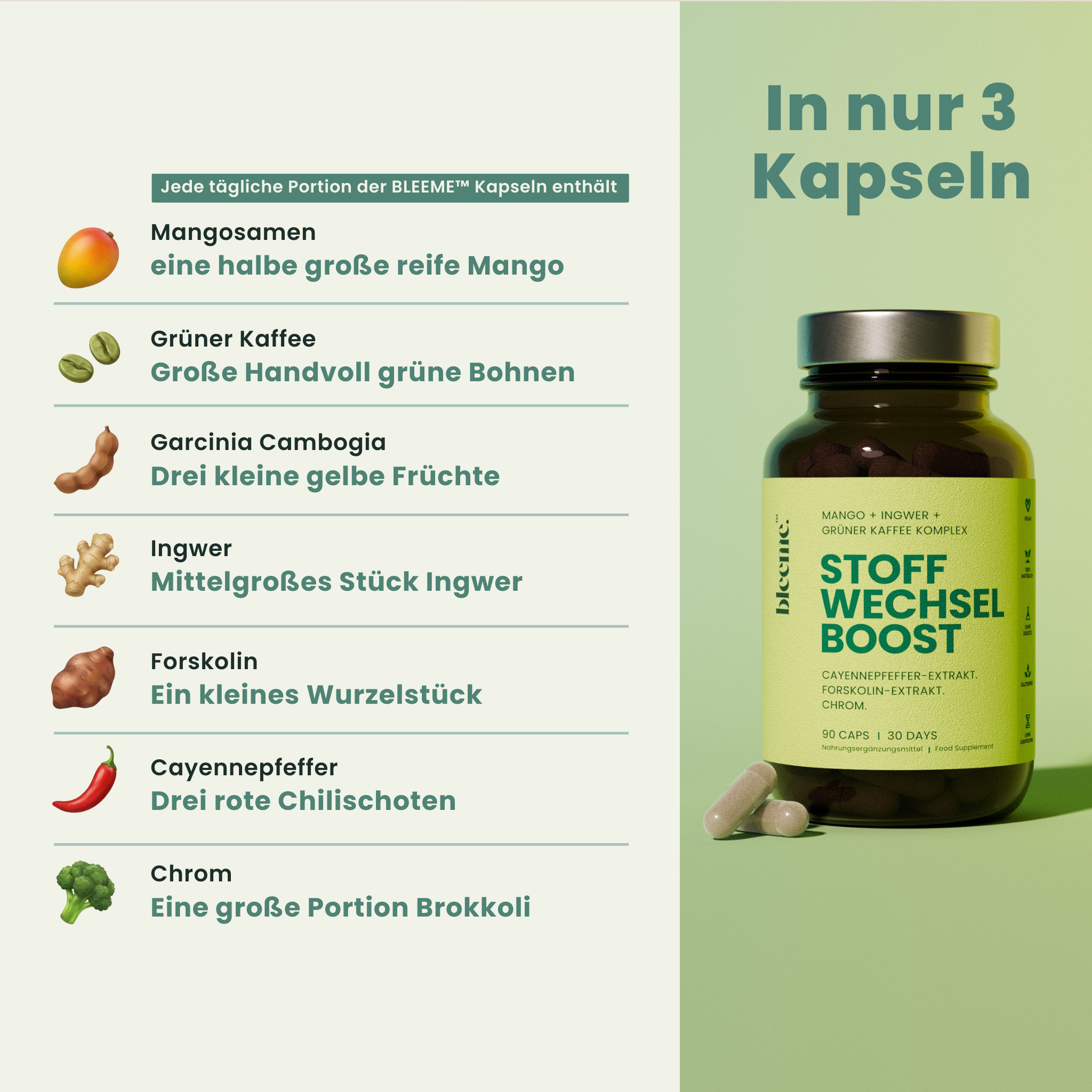 Abnehm Komplex