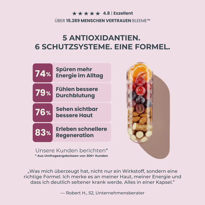 OPC & Resveratrol Komplex