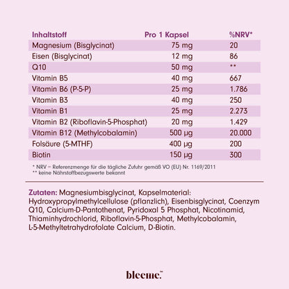 Vitamin B & Eisen Komplex