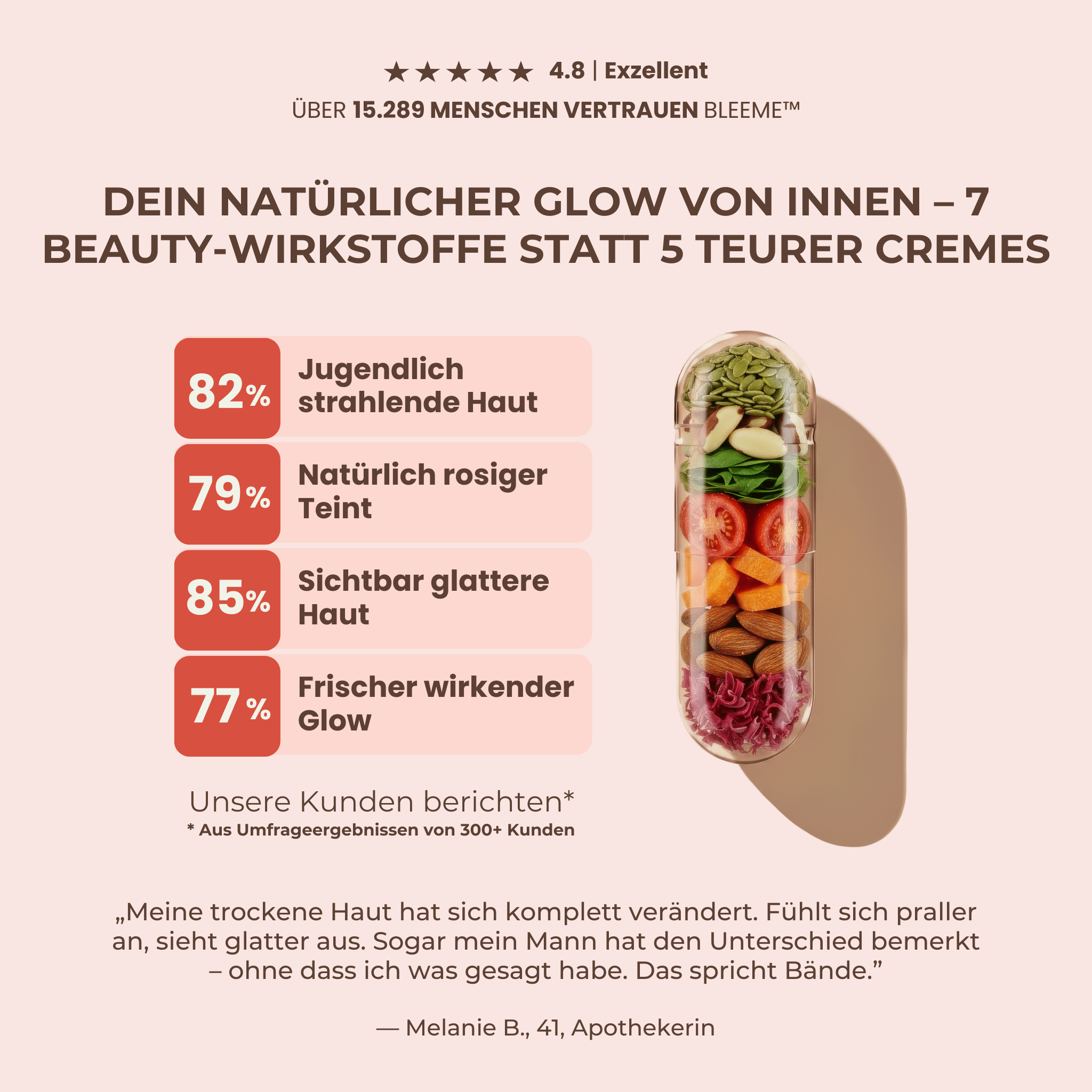 Astaxanthin & Q10 Komplex