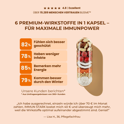 Vitamin D3 & K2 Komplex